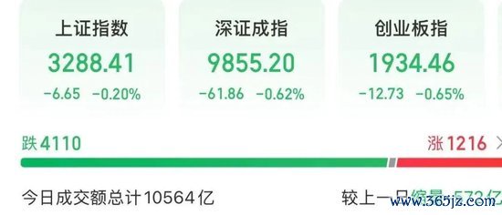 股票配资学 603605，两连板！A股这个策略火了
